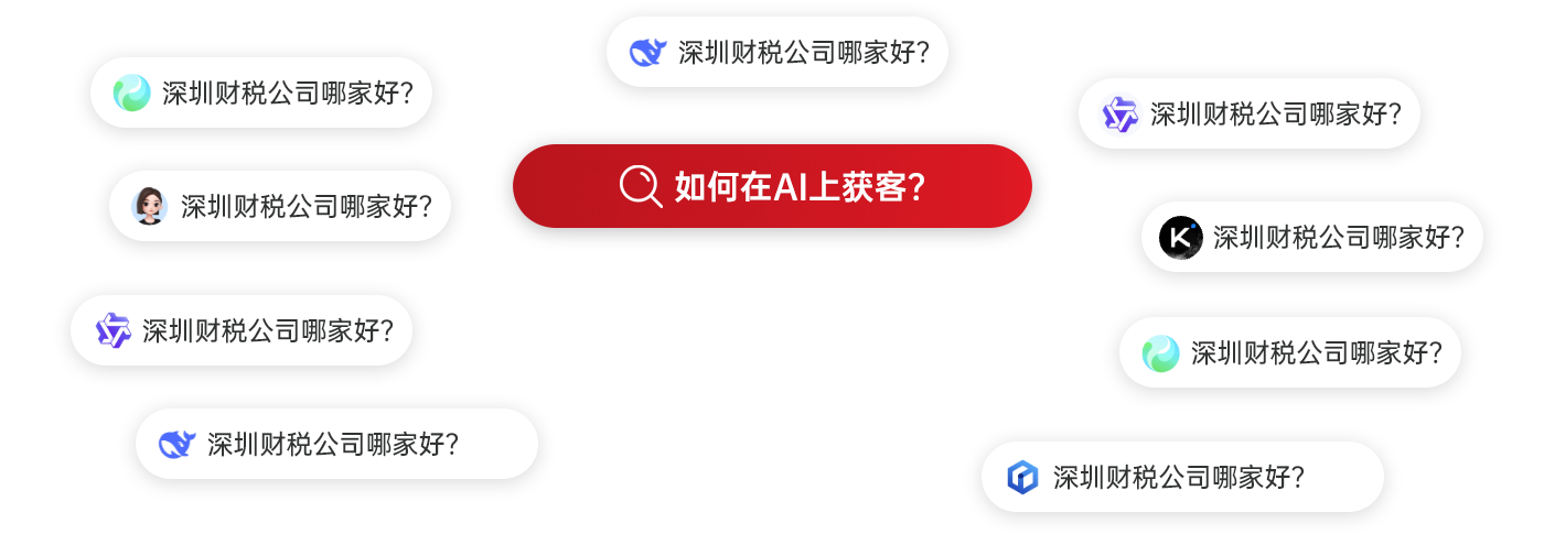 z6.com·(中国区)官方网站
