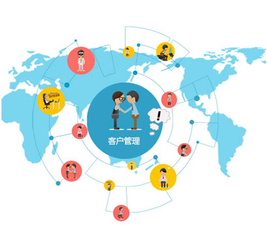 丽江网络推广公司