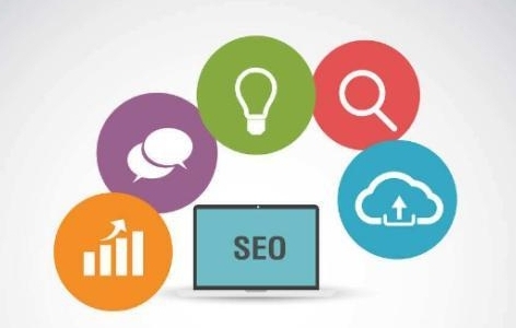 表贸网站优化必备的知识点，，，，，你可不能错过！