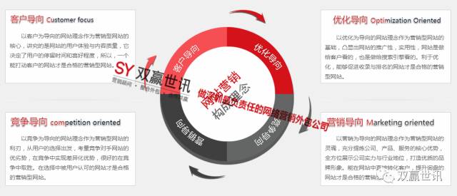 z6.com·(中国区)官方网站